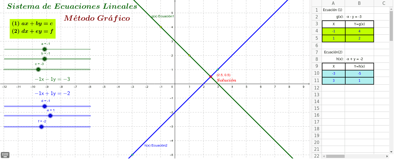 GeoGebra Applet