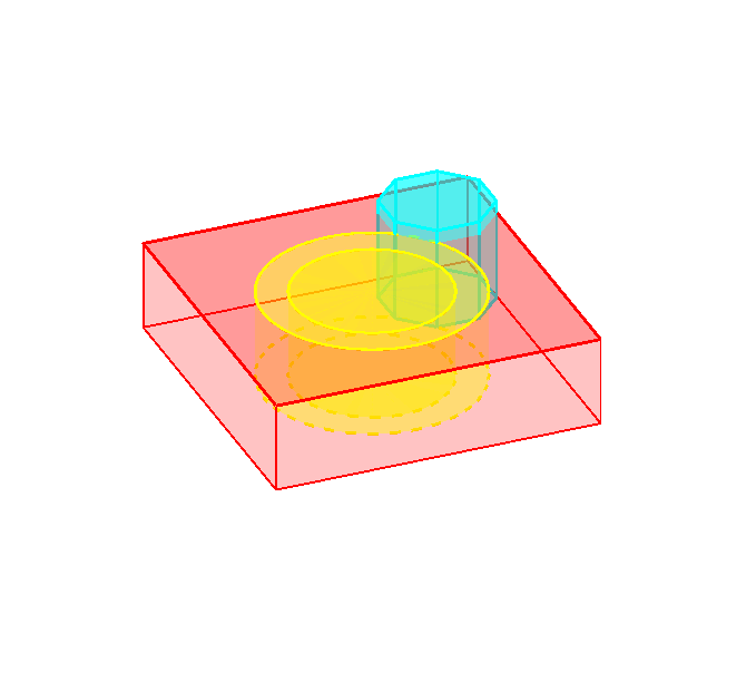 3D model of the palace