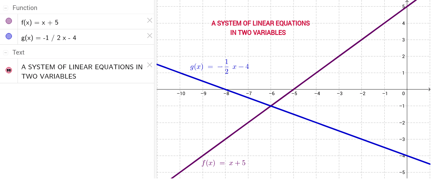 GeoGebra Applet