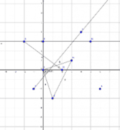 GEOGEBRA_MBD_01