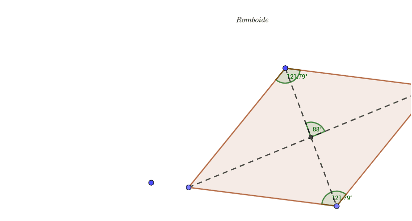 Romboide