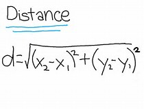 This formula is closely related to a well-known and often used theorem. Can you say identify that theorem?