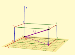 Visualizing the Lagrange Multiplier Method. – GeoGebra