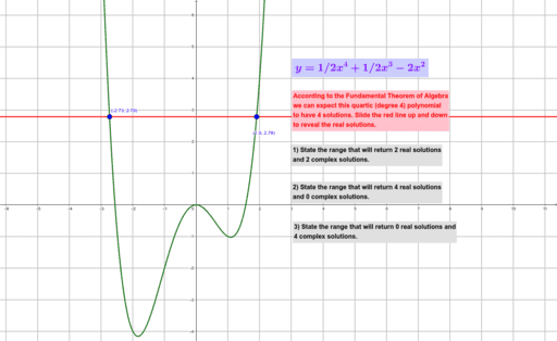 The Fundamental Theorem of Algebra (Undergraduate Texts in