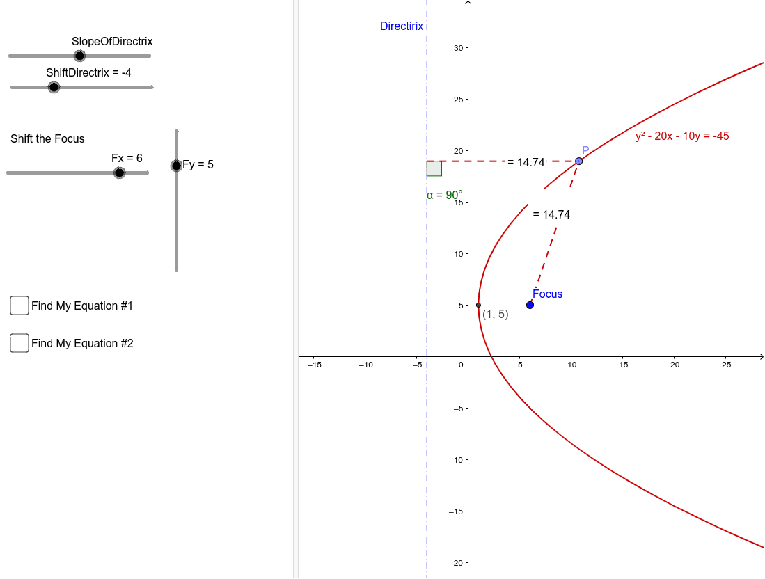 Parabola Shifts (Horizontal Parabola) GeoGebra