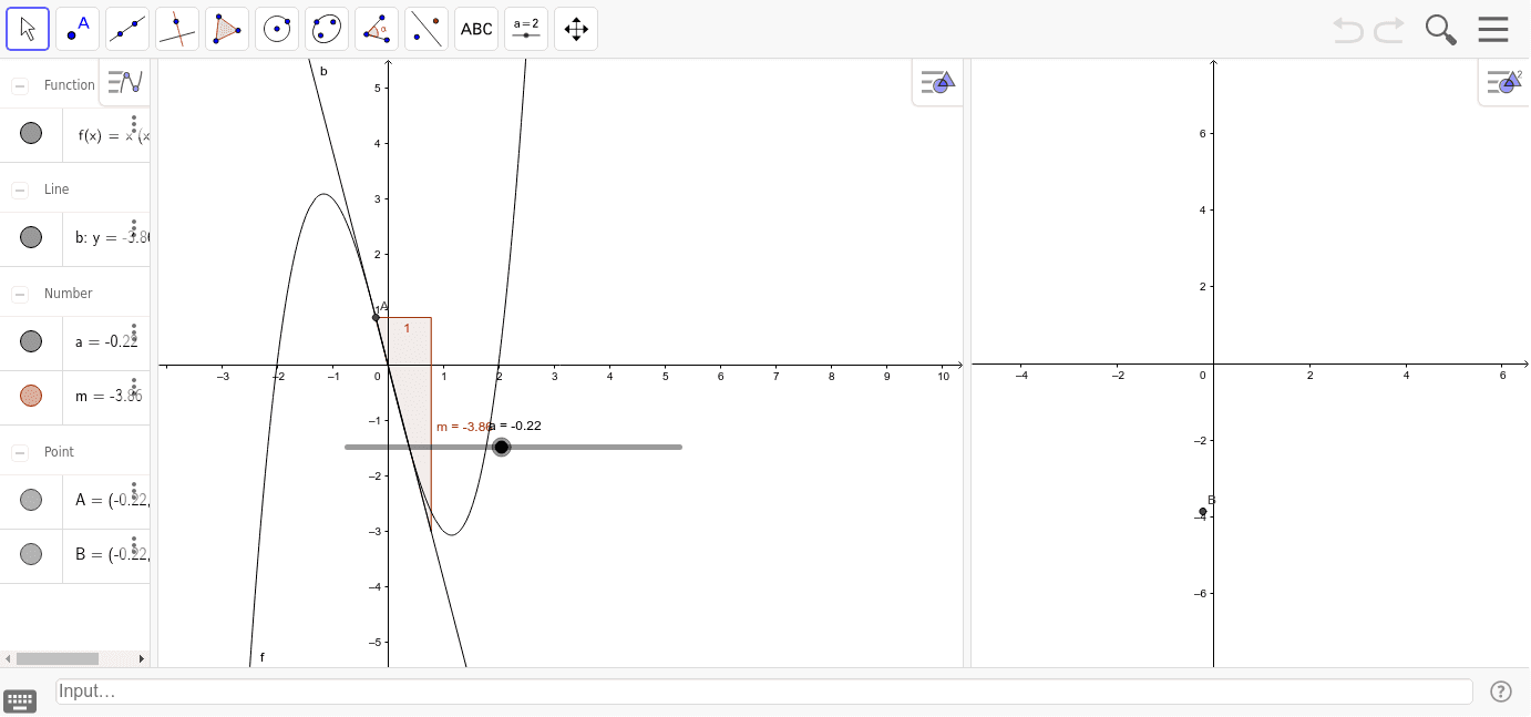 Steepest descent vs gradient method – GeoGebra