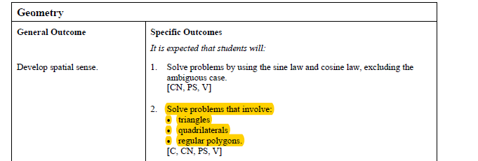 Curricular Links: Math 30-3 Specific Outcomes 