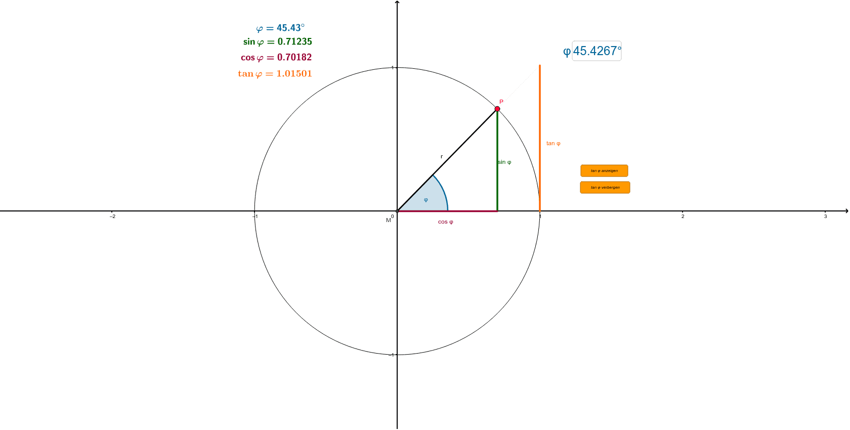 GeoGebra Applet