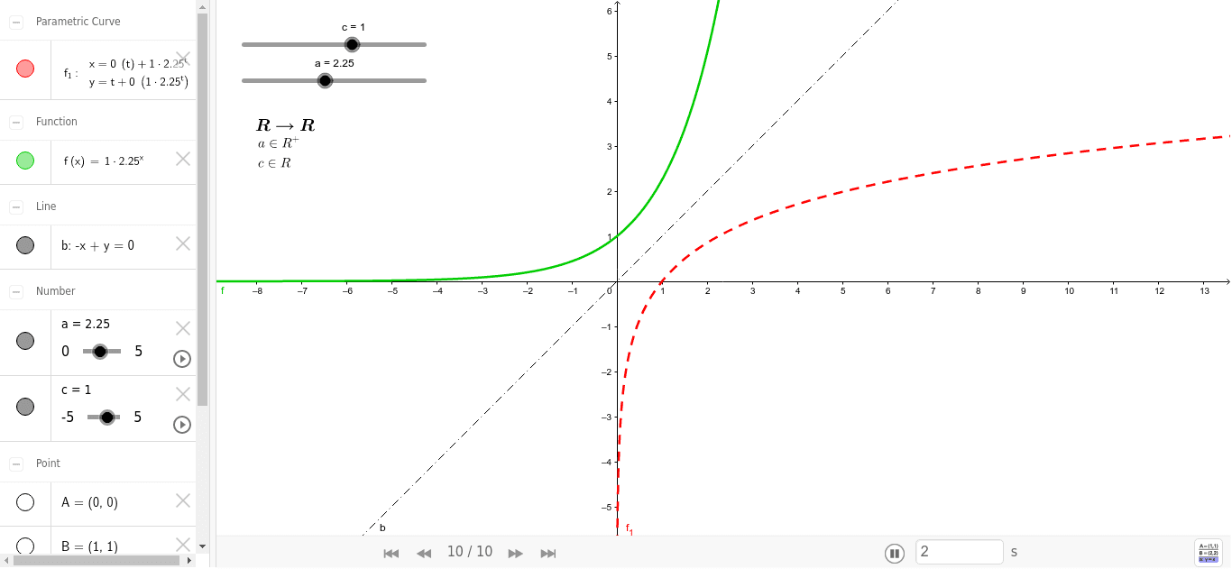 GeoGebra Applet