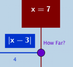 Absolute Value Equations & Inequalities