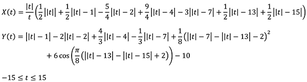 Batbaby curve - single, non-piecewise, X(t) and Y(t) pair of equations