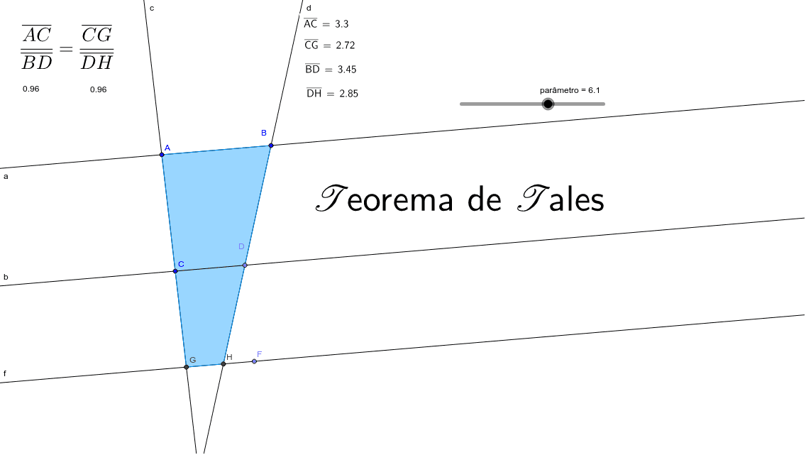GeoGebra Applet