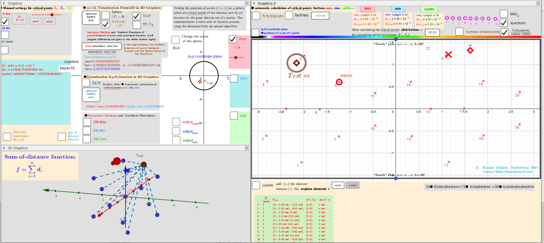 Visualizing the Lagrange Multiplier Method. – GeoGebra