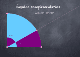 Propiedades de Geometría