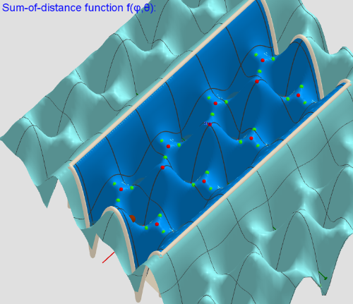 [size=85]Two-variable  function f(φ,θ) over a rectangular region: - π ≤φ ≤ π; -π/2≤θ≤π/2.[/size]