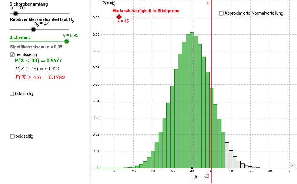 GeoGebra Applet
