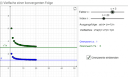 Rechenregeln für Grenzwerte