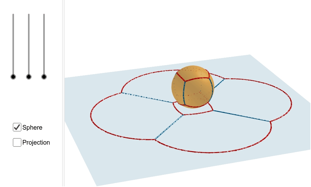 Stereographic projection GeoGebra