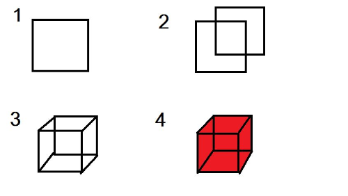 Autor obrázku [url=https://www.instructables.com/member/bhumit.s.chaudhry/]bhumit.s.chaudhry[/url]
