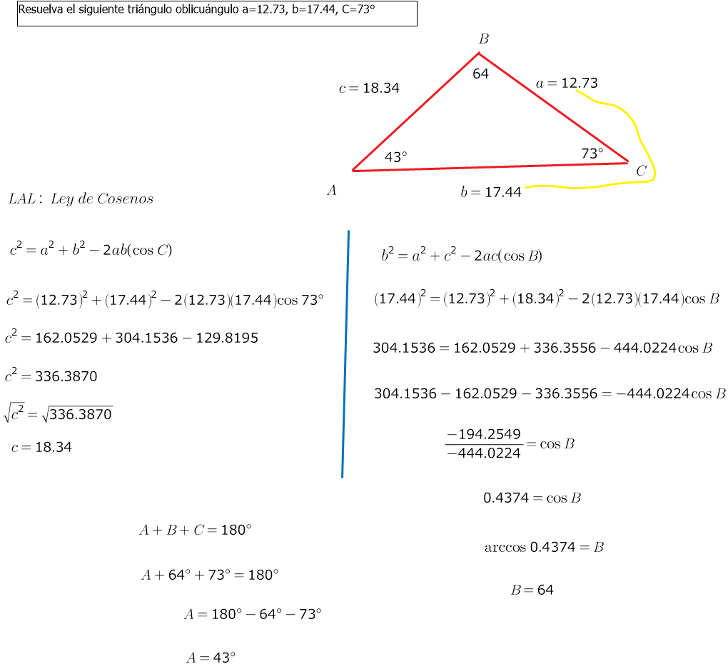 Ejemplo 2