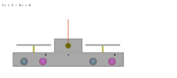 Balanzas algebraicas