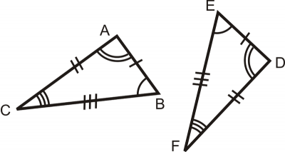 Investigating Triangle Congruence Shortcuts