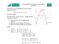 Quadratische Funktion aus 3 Punkten – GeoGebra