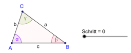 Dreiecke