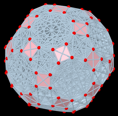 V=120, all quadrilaterals