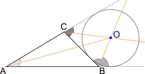 Gli excentri di un triangolo sono quindi tre, e ognuno di essi è il centro di una circonferenza tangente a uno dei lati del triangolo e ai prolungamenti degli altri due.
Questa circonferenza è chiamata circonferenza exinscritta, in un triangolo ci sono quindi tre circonferenze exinscritte.