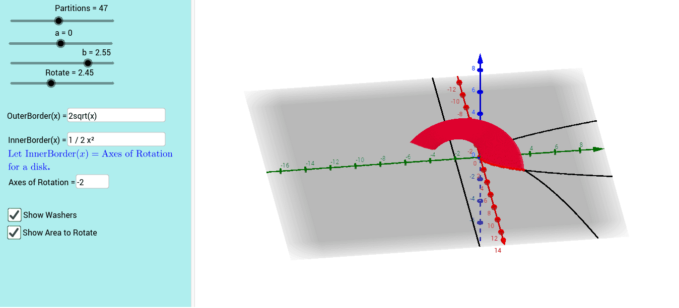 Volumes of Revolution Disk and Washer Method GeoGebra