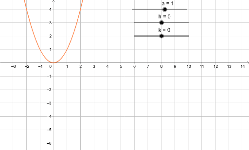 صيغة الرأس – GeoGebra
