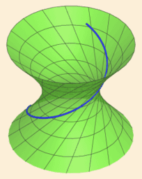 Geometría analítica del espacio