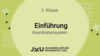 Das Koordinatensystem