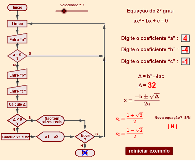Calculadora de equação - Resolver expressões algébricas