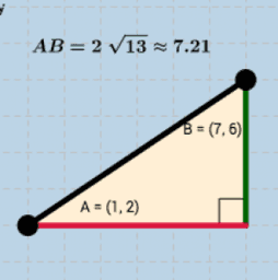 MATH 099 (Elementary Algebra)