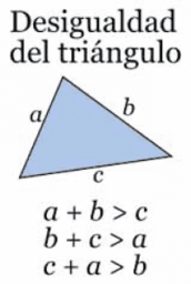 Triángulo lado variable (TLV)