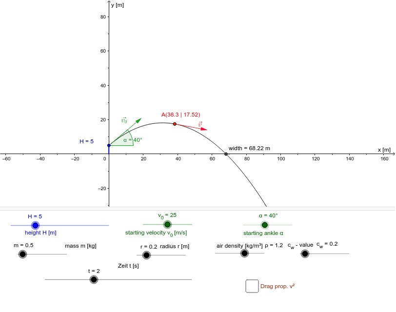 Throwing Motions Lesson Plan GeoGebra