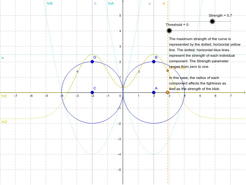Method 2 Applet