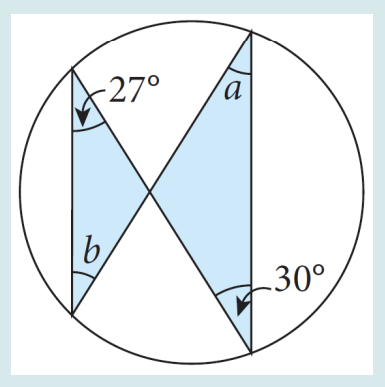 Diagrama de um laço