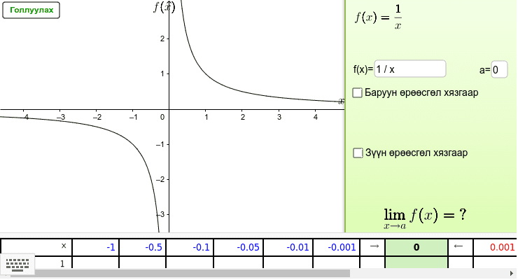 GeoGebra Applet