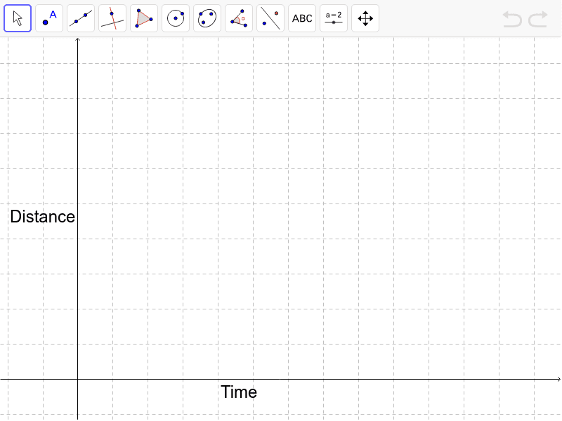 Distance And Time Blank Graph GeoGebra