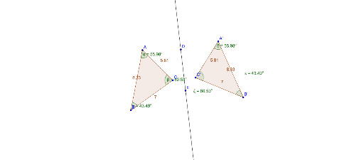 Activity 4-1 – GeoGebra