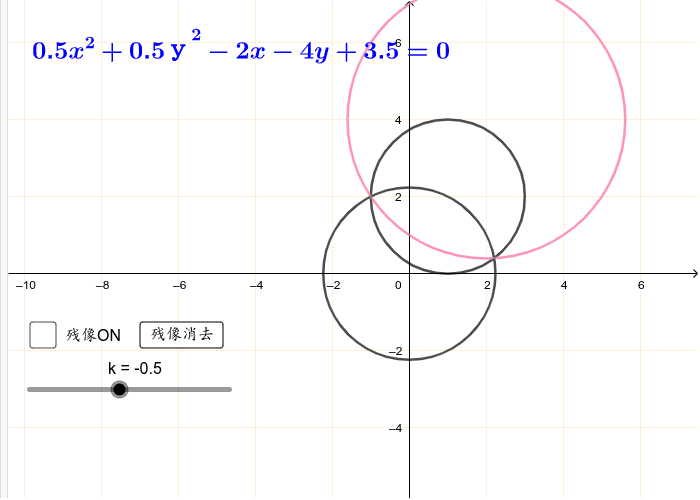 円束 GeoGebra