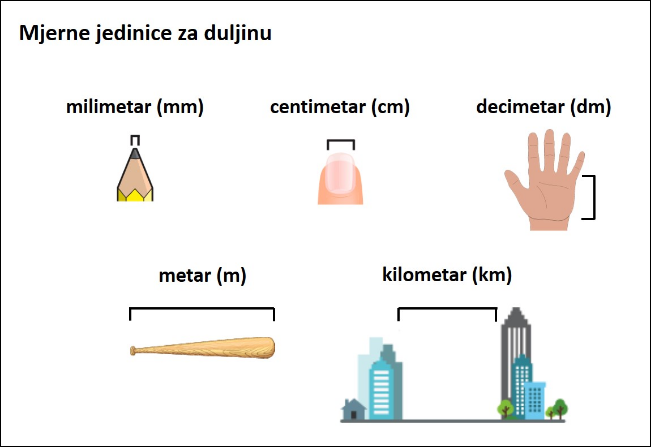 [i][size=85]IZVOR slika: [url=https://chalkboardpublishing.com/]Chalkboard[/url][/size][/i]