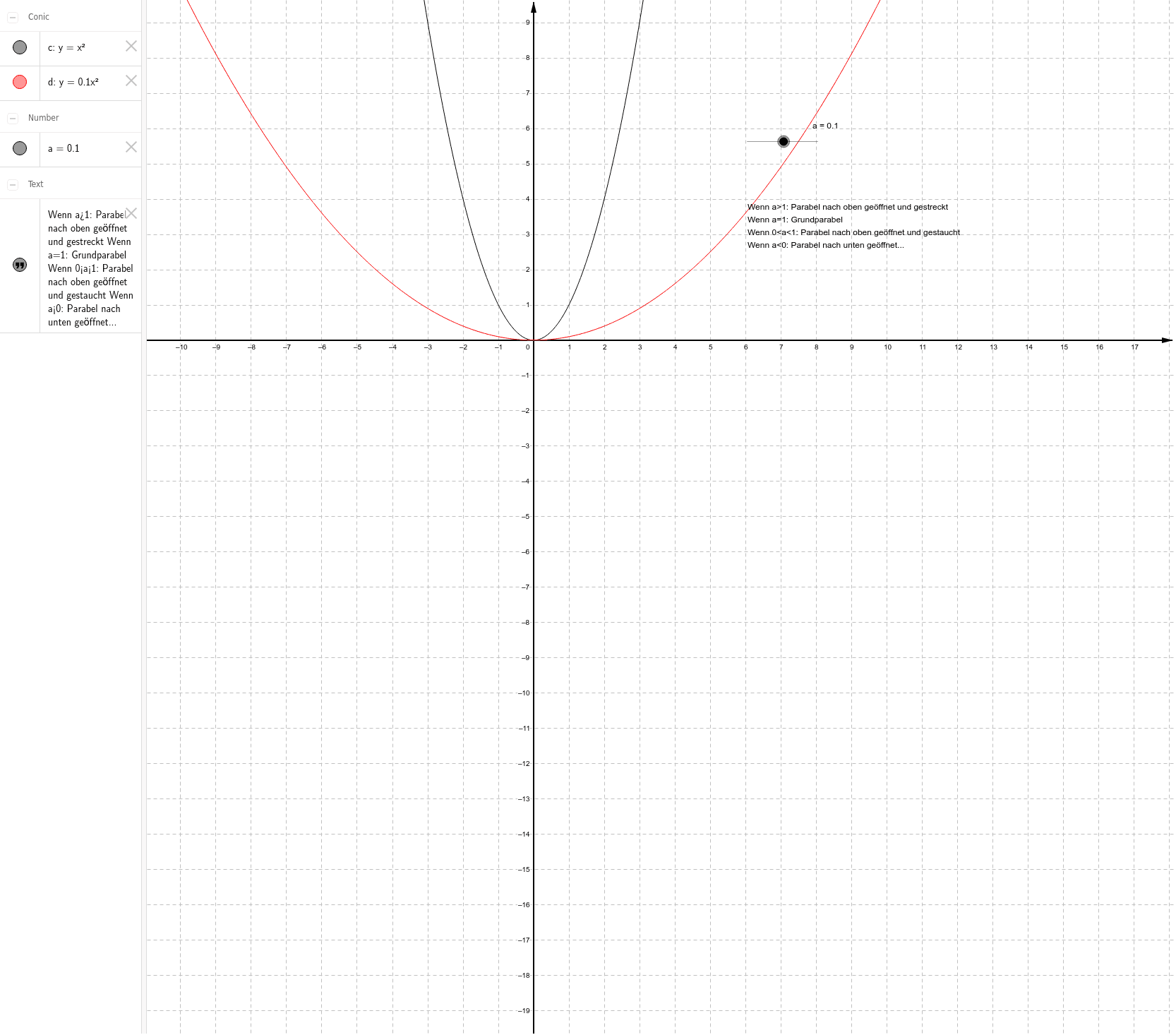 GeoGebra Applet
