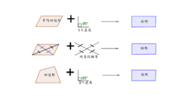 初中数学教学素材