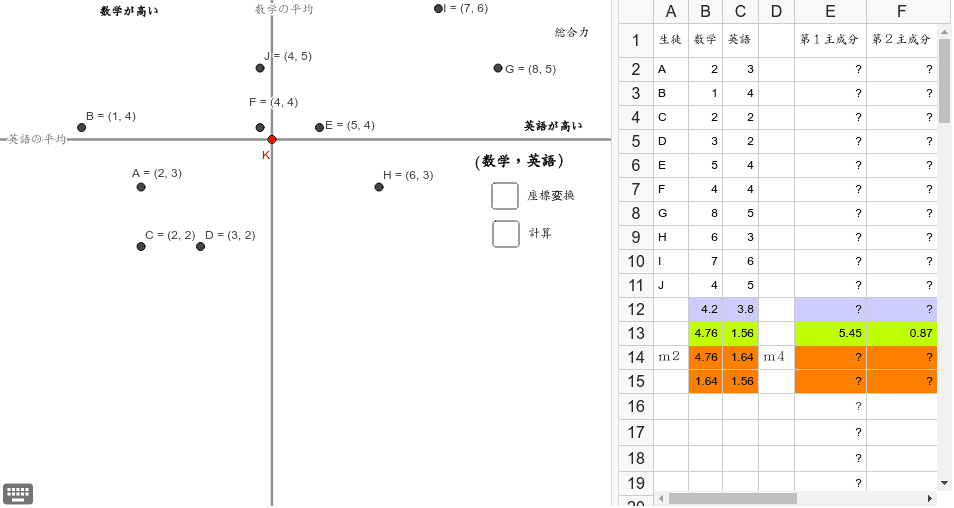 英語 座標