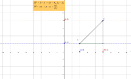 Geometría analítica