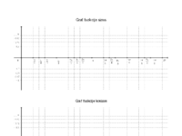 crtovlje sin cos.pdf